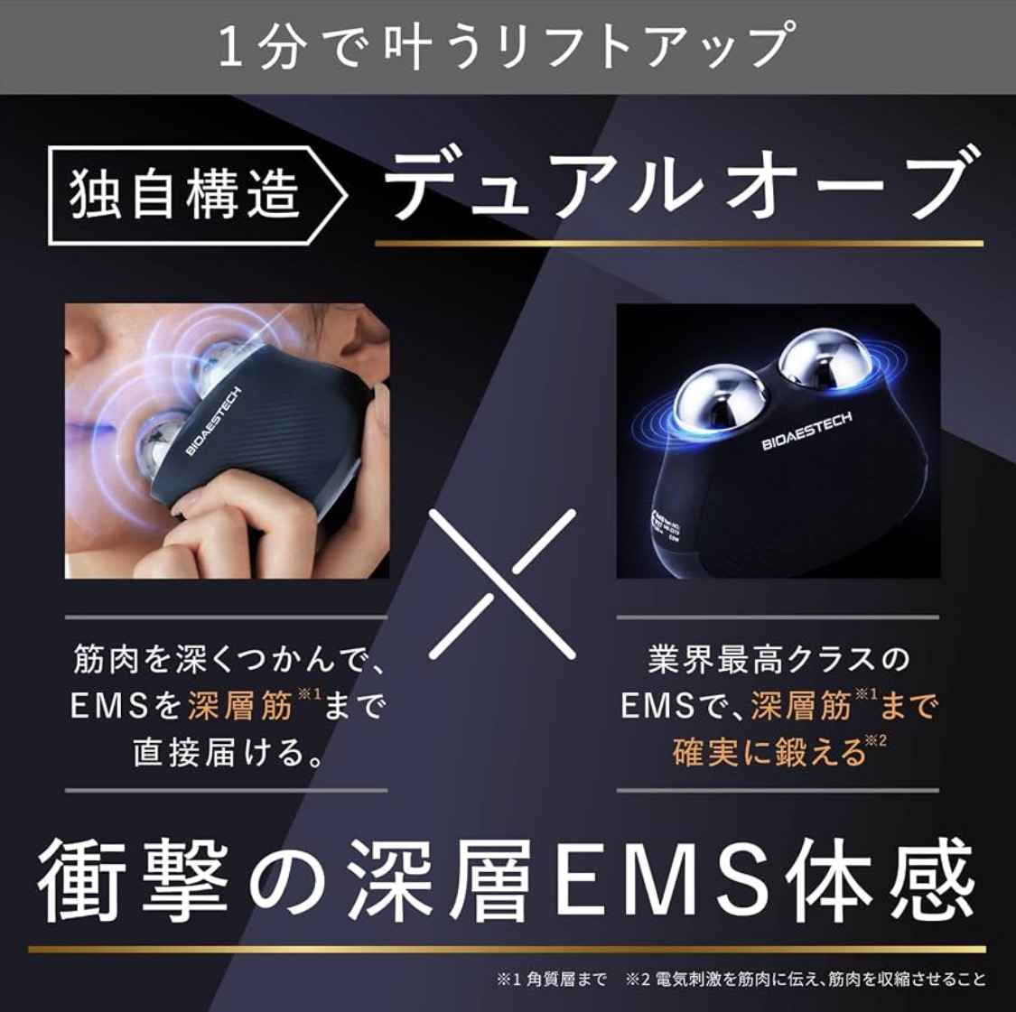 デュアルオーブ×EMSの構造説明図