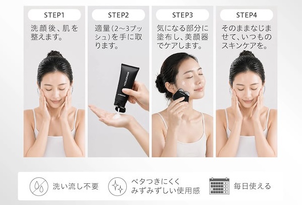 使い方4ステップ STEP1〜STEP4（見出しなし版）